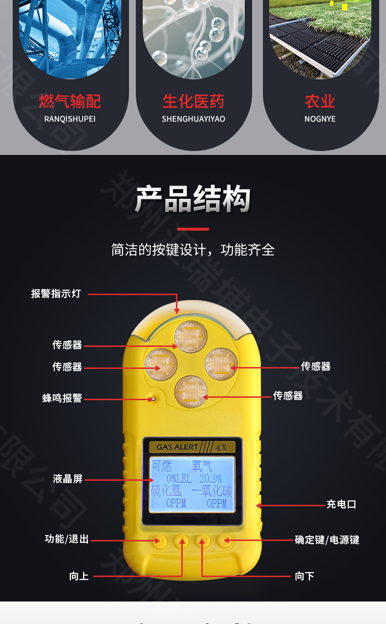 四合一香蕉视频官网下载檢測儀_08.jpg